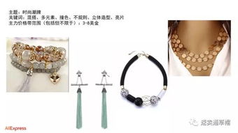 速賣通珠寶飾品行業(yè) 風(fēng)格化元素驅(qū)動(dòng)下的商品補(bǔ)充與設(shè)計(jì)新方向